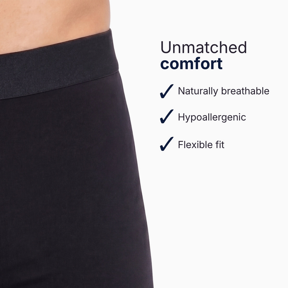 Titan Boxers 2026 Leakproof Originals