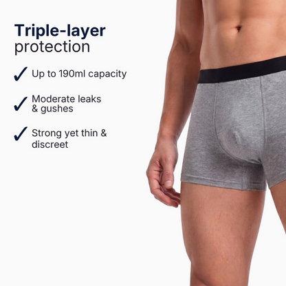 Titan Boxers 2026 Leakproof Originals